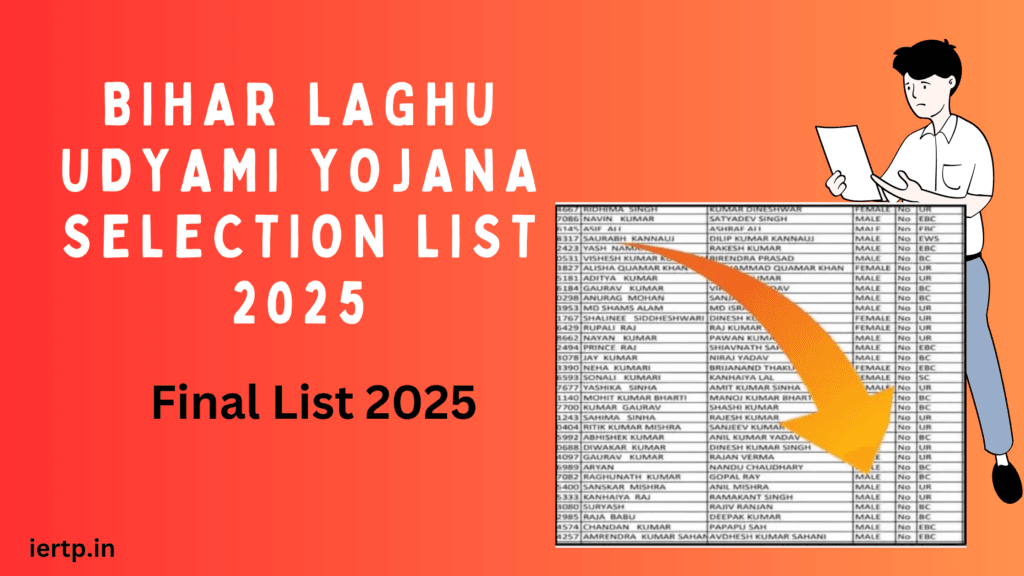 Bihar Laghu Udyami Yojana Selection List 2025