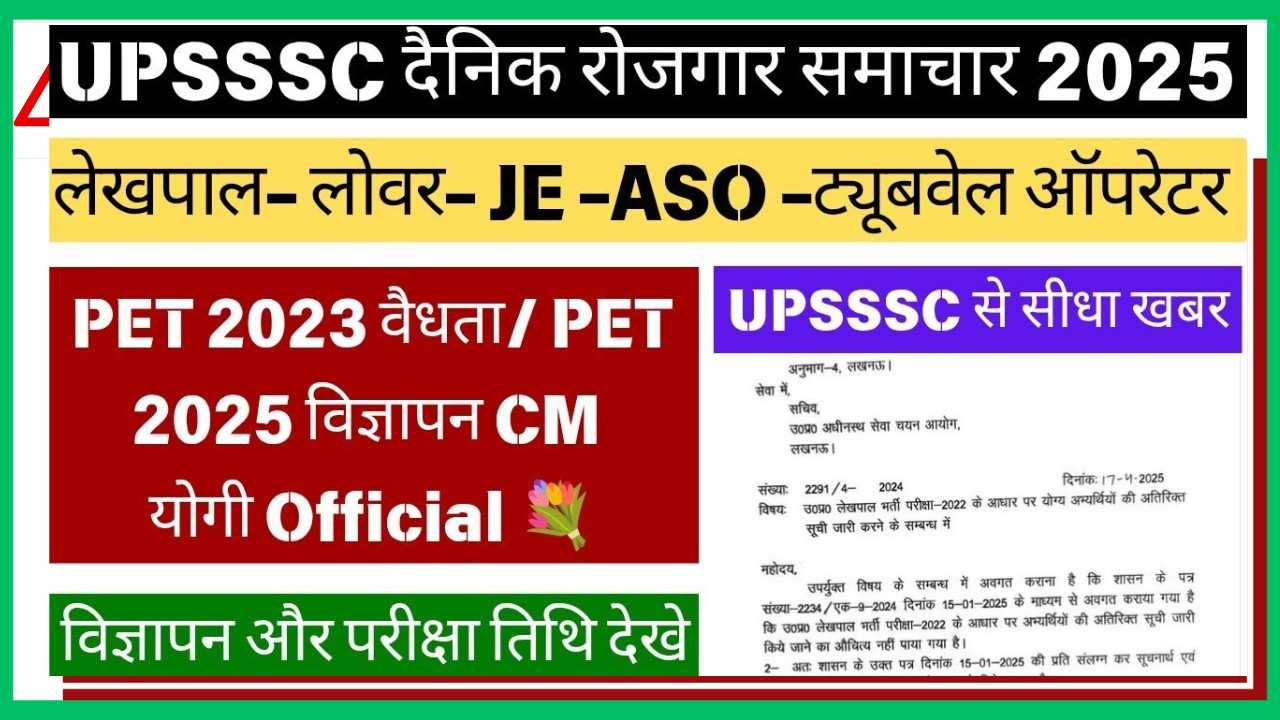 UP Lekhpal Vacancies 2025